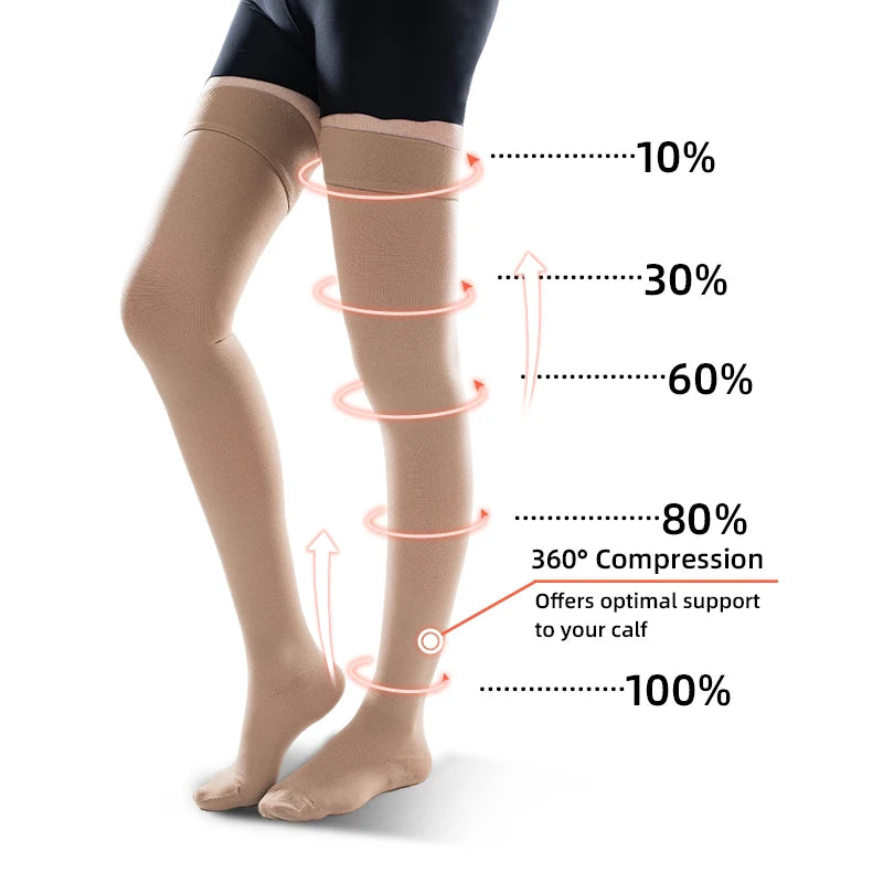 Legbeauty 15-20 mmHg Over Knee Closed Toe Varicose Veins Sock Men Women Medical Thigh High Compression Stocking Class 1 Pressure