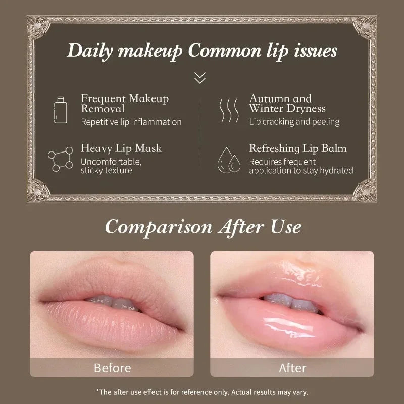 Flower Know Little Angel Repair Lip Sleeping Mask Treatment to Restore, Hydrate&Plump Dry Chapped Lips Tint Korean Makeup